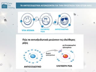 ΣΑ ΑΝΣΙΟΞΕΙΔΩΣΙΚΑ ΑΓΩΝΙΗΟΝΣΑΙ ΓΙΑ ΣΘΝ ΠΡΟ΢ΣΑ΢ΙΑ ΣΩΝ Ι΢ΣΩΝ ΜΑ΢
ΤΓΙΘ ΑΣΟΜΑ
ΕΛΕΤΘΕΡΕ΢
ΡΙΗΕ΢
ΑΝΣΙΟΞΕΙΔΩΣΙΚΑ
Πϊσ τα αντιοξειδωτικά μειϊνουν τισ ελεφκερεσ
ρίηεσ
ΑΝΣΙΟΞΕΙΔΩΣΙΚΟ ΕΛΕΤΘΕΡΘ ΡΙΗΑ
δφρεά
ηλεκηρονίφν
μθ ηευγαρωμζνο
θλεκτρόνιο
 