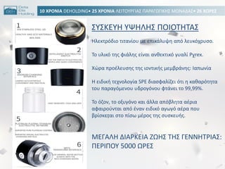 10 ΧΡΟΝΙΑ DEHOLDING• 25 ΧΡΟΝΙΑ ΛΕΙΣΟΤΡΓΙΑ΢ ΠΑΡΑΓΩΓΙΚΘ΢ ΜΟΝΑΔΑ΢• 26 ΧΩΡΕ΢
΢Τ΢ΚΕΤΘ ΤΨΘΛΘ΢ ΠΟΙΟΣΘΣΑ΢
Θλεκτρόδιο τιτανίου με επικάλυψθ από λευκόχρυςο.
Σο υλικό τθσ φιάλθσ είναι ανκεκτικό γυαλί Pyrex.
Χϊρα προζλευςθσ τθσ ιοντικισ μεμβράνθσ: Ιαπωνία
Θ ειδικι τεχνολογία SPE διαςφαλίηει ότι θ κακαρότθτα
του παραγόμενου υδρογόνου φτάνει το 99,99%.
Σο όηον, το οξυγόνο και άλλα απόβλθτα αζρια
αφαιροφνται από ζναν ειδικό αγωγό αζρα που
βρίςκεται ςτο πίςω μζροσ τθσ ςυςκευισ.
ΜΕΓΑΛΘ ΔΙΑΡΚΕΙΑ ΗΩΘ΢ ΣΘ΢ ΓΕΝΝΘΣΡΙΑ΢:
ΠΕΡΙΠΟΤ 5000 ΩΡΕ΢
 