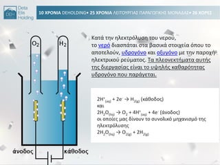 10 ΧΡΟΝΙΑ DEHOLDING• 25 ΧΡΟΝΙΑ ΛΕΙΣΟΤΡΓΙΑ΢ ΠΑΡΑΓΩΓΙΚΘ΢ ΜΟΝΑΔΑ΢• 26 ΧΩΡΕ΢
Κατά τθν θλεκτρόλυςθ του νεροφ,
το νερό διαςπάται ςτα βαςικά ςτοιχεία όπου το
αποτελοφν, υδρογόνο και οξυγόνο με τθν παροχι
θλεκτρικοφ ρεφματοσ. Σα πλεονεκτιματα αυτισ
τθσ διεργαςίασ είναι το υψθλισ κακαρότθτασ
υδρογόνο που παράγεται.
2H+
(aq) + 2e- → H2(g) (κάκοδοσ)
και
2H2O(liq) → O2 + 4H+
(aq) + 4e- (άνοδοσ)
οι οποίεσ μασ δίνουν το ςυνολικό μθχανιςμό τθσ
θλεκτρόλυςθσ
2H2O(liq) → O2(g) + 2H2(g)
 