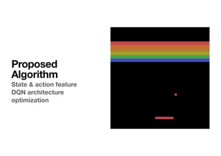 Proposed
Algorithm
State & action feature
DQN architecture
optimization
 