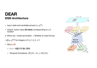 DQN Architecture
• Input: state and candidate ad pair 

• Output: action-value (Q-value) corresponding to L+2
location

2. Which ad + where ad location + Whether to insert the ad

• 

• Why L+2?

• L+1 + 1(광고 안 넣는 경우)

• Temporal Complexity: =>
(st, aad
t )
Q(st, aad
t )l
 for integers in 0 ≤ l ≤ L + 2
O(|A| ⋅ L) O(|A|)
DEAR
 