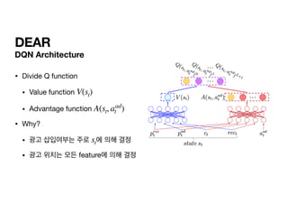 DQN Architecture
• Divide Q function

• Value function 

• Advantage function 

• Why?

• 광고 삽입여부는 주로 에 의해 결정

• 광고 위치는 모든 feature에 의해 결정
V(st)
A(st, aad
t )
st
DEAR
 