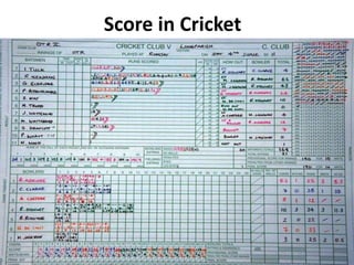 Java Cricket Scorecard cricket, gymnastic and javelin throw | PPTX