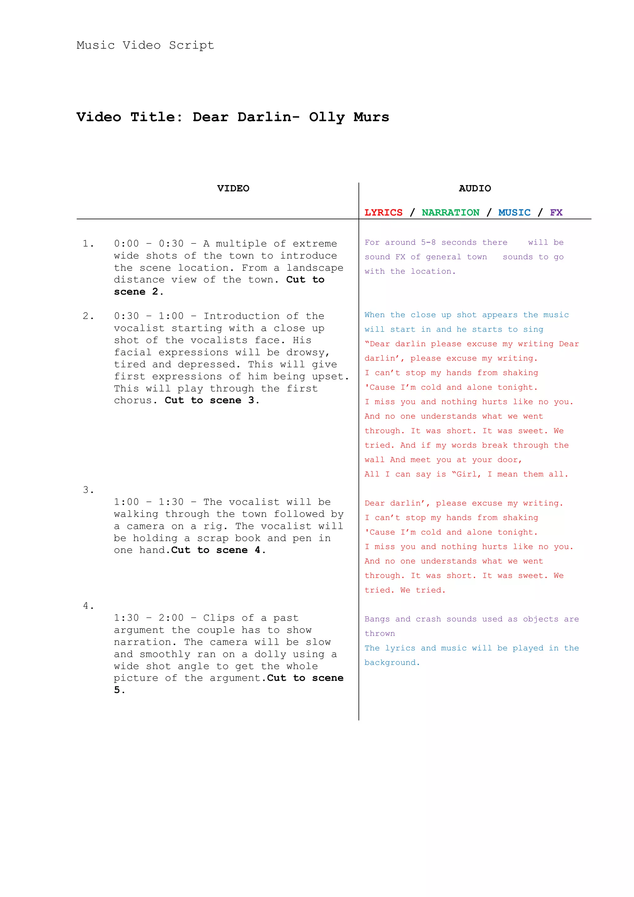 Music Video Script

Video Title: Dear Darlin- Olly Murs

VIDEO

AUDIO
LYRICS / NARRATION / MUSIC / FX

1.

2.

0:00 – 0:30 – A multiple of extreme
wide shots of the town to introduce
the scene location. From a landscape
distance view of the town. Cut to
scene 2.

For around 5-8 seconds there

0:30 – 1:00 – Introduction of the
vocalist starting with a close up
shot of the vocalists face. His
facial expressions will be drowsy,
tired and depressed. This will give
first expressions of him being upset.
This will play through the first
chorus. Cut to scene 3.

When the close up shot appears the music

sound FX of general town

will be

sounds to go

with the location.

will start in and he starts to sing
“Dear darlin please excuse my writing Dear
darlin’, please excuse my writing.
I can’t stop my hands from shaking
'Cause I’m cold and alone tonight.
I miss you and nothing hurts like no you.
And no one understands what we went
through. It was short. It was sweet. We
tried. And if my words break through the
wall And meet you at your door,
All I can say is “Girl, I mean them all.

3.
1:00 – 1:30 – The vocalist will be
walking through the town followed by
a camera on a rig. The vocalist will
be holding a scrap book and pen in
one hand.Cut to scene 4.

Dear darlin’, please excuse my writing.
I can’t stop my hands from shaking
'Cause I’m cold and alone tonight.
I miss you and nothing hurts like no you.
And no one understands what we went
through. It was short. It was sweet. We
tried. We tried.

4.
1:30 – 2:00 – Clips of a past
argument the couple has to show
narration. The camera will be slow
and smoothly ran on a dolly using a
wide shot angle to get the whole
picture of the argument.Cut to scene
5.

Bangs and crash sounds used as objects are
thrown
The lyrics and music will be played in the
background.

 