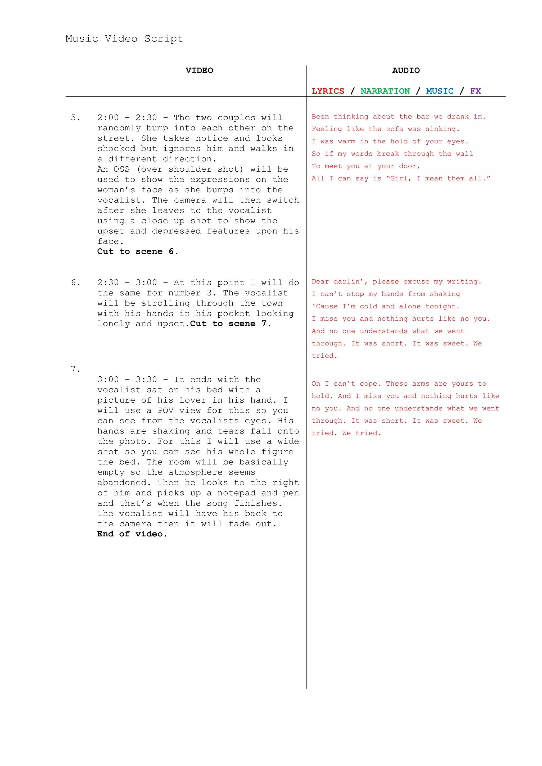 Music Video Script
VIDEO

AUDIO
LYRICS / NARRATION / MUSIC / FX

5.

6.

2:00 – 2:30 – The two couples will
randomly bump into each other on the
street. She takes notice and looks
shocked but ignores him and walks in
a different direction.
An OSS (over shoulder shot) will be
used to show the expressions on the
woman’s face as she bumps into the
vocalist. The camera will then switch
after she leaves to the vocalist
using a close up shot to show the
upset and depressed features upon his
face.
Cut to scene 6.

Been thinking about the bar we drank in.

2:30 – 3:00 – At this point I will do
the same for number 3. The vocalist
will be strolling through the town
with his hands in his pocket looking
lonely and upset.Cut to scene 7.

Dear darlin’, please excuse my writing.

Feeling like the sofa was sinking.
I was warm in the hold of your eyes.
So if my words break through the wall
To meet you at your door,
All I can say is “Girl, I mean them all.”

I can’t stop my hands from shaking
'Cause I’m cold and alone tonight.
I miss you and nothing hurts like no you.
And no one understands what we went
through. It was short. It was sweet. We
tried.

7.
3:00 – 3:30 – It ends with the
vocalist sat on his bed with a
picture of his lover in his hand. I
will use a POV view for this so you
can see from the vocalists eyes. His
hands are shaking and tears fall onto
the photo. For this I will use a wide
shot so you can see his whole figure
the bed. The room will be basically
empty so the atmosphere seems
abandoned. Then he looks to the right
of him and picks up a notepad and pen
and that’s when the song finishes.
The vocalist will have his back to
the camera then it will fade out.
End of video.

Oh I can't cope. These arms are yours to
hold. And I miss you and nothing hurts like
no you. And no one understands what we went
through. It was short. It was sweet. We
tried. We tried.

 