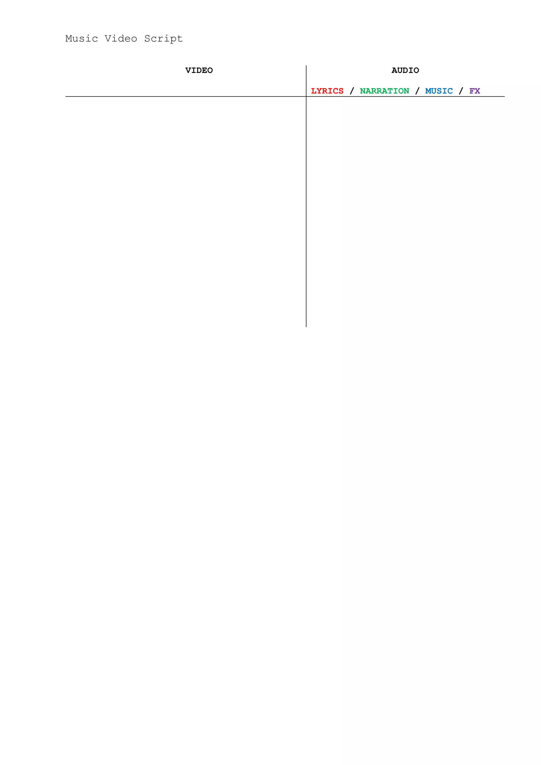 Music Video Script
VIDEO

AUDIO
LYRICS / NARRATION / MUSIC / FX

 