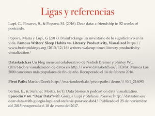 Lupi, G., Posavec, S., & Popova, M. (2016). Dear data: a friendship in 52 weeks of
postcards.
Popova, María y Lupi, G (2017). BrainPickings un inventario de lo signiﬁcativo en la
vida. Famous Writers’ Sleep Habits vs. Literary Productivity, Visualized https://
www.brainpickings.org/2013/12/16/writers-wakeup-times-literary-productivity-
visualization/
Datasketch.es Un blog mensual colaborativo de Nadieh Bremer y Shirley Wu,
(20176)sobre visualización de datos en http://www.datasketch.es/. TEMA: Música Las
2000 canciones más populares de ﬁn de año. Recuperado el 14 de febrero 2016.
Pivot Paths Marian Doerk http://mariandoerk.de/pivotpaths/demo/#/0:1_216093
Bertini, E., & Stefaner, Mortiz. (s/f). Data Stories A podcast on data visualization.
Episodio # 64. “Dear Data”with Giorgia Lupi y Stefanie Posavec http://datastori.es/
dear-data-with-giorgia-lupi-and-stefanie-posavec-ds64/ Publicado el 25 de noviembre
del 2015 recuperado el 10 de enero del 2017.
Ligas y referencias
 