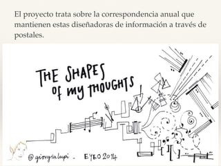 El proyecto trata sobre la correspondencia anual que
mantienen estas diseñadoras de información a través de
postales.
 