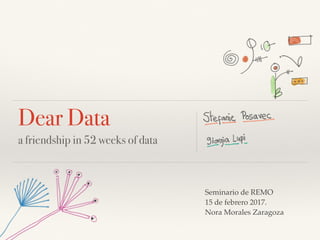 Dear Data
a friendship in 52 weeks of data 
Seminario de REMO
15 de febrero 2017.
Nora Morales Zaragoza
 