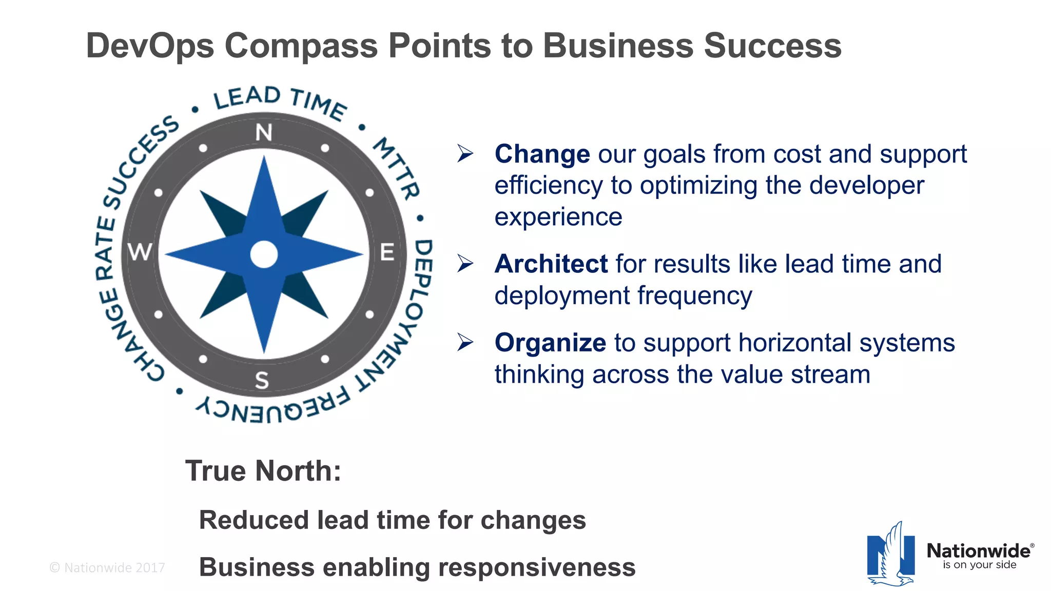 ©	Tasktop	2017 @mik_kersten			@carmendeardo©	Nationwide	2017
True North:
Reduced lead time for changes
Business enabling responsiveness 11
Ø Change our goals from cost and support
efficiency to optimizing the developer
experience
Ø Architect for results like lead time and
deployment frequency
Ø Organize to support horizontal systems
thinking across the value stream
DevOps Compass Points to Business Success
 
