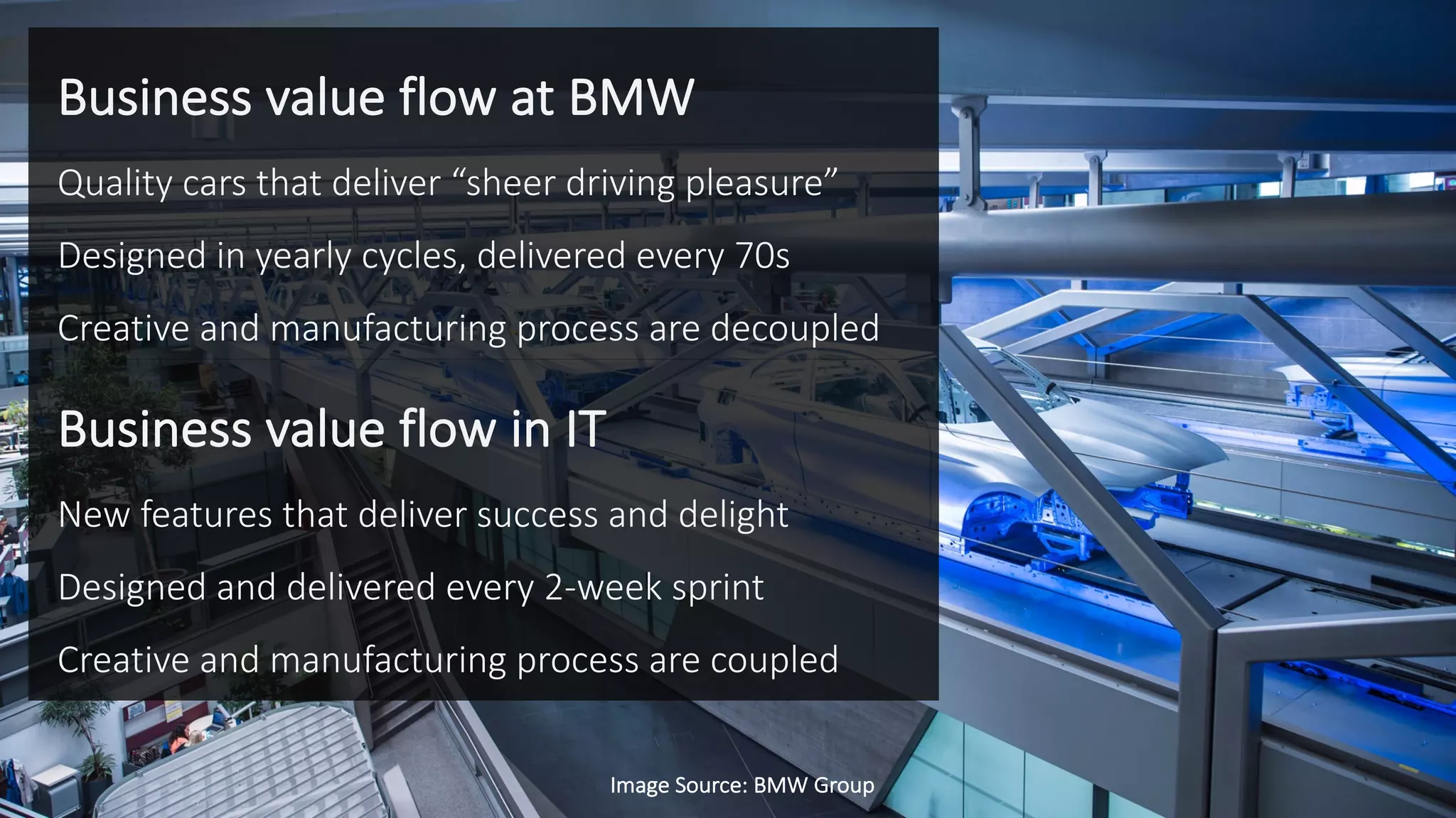 ©	Tasktop	2017 @mik_kersten			@carmendeardo
Business	value	flow	at	BMW
Quality	cars	that	deliver	“sheer	driving	pleasure”
Designed	in	yearly	cycles,	delivered	every	70s
Creative	and	manufacturing	process	are	decoupled
Business	value	flow	in	IT
New	features	that	deliver	success	and	delight
Designed	and	delivered	every	2-week	sprint
Creative	and	manufacturing	process	are	coupled
Image	Source:	BMW	Group
 
