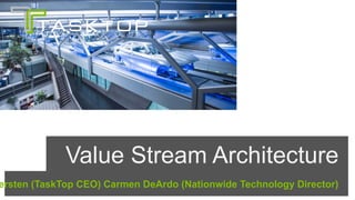 © Tasktop 2016
Value Stream Architecture
ersten (TaskTop CEO) Carmen DeArdo (Nationwide Technology Director)
 