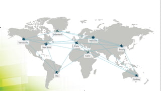 New York
Vancouver
Greenland
Paris
Moscow
Beijing
Sydney
Cairo
Rio
 