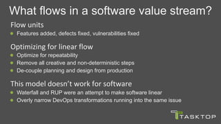   Flow	units	
Features added, defects fixed, vulnerabilities fixed
  Optimizing	for	linear	flow	
Optimize for repeatability
Remove all creative and non-deterministic steps
De-couple planning and design from production
  This	model	doesn’t	work	for	software	
Waterfall and RUP were an attempt to make software linear
Overly narrow DevOps transformations running into the same issue
What flows in a software value stream?
 