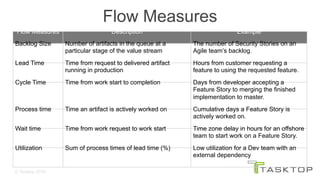 © Tasktop 2016
Flow Measures
Flow Measures	 Description	 Example	
Backlog Size	 Number of artifacts in the queue at a
particular stage of the value stream	
The number of Security Stories on an
Agile team’s backlog.	
Lead Time	 Time from request to delivered artifact
running in production	
Hours from customer requesting a
feature to using the requested feature.	
Cycle Time	 Time from work start to completion	 Days from developer accepting a
Feature Story to merging the finished
implementation to master. 	
Process time	 Time an artifact is actively worked on	 Cumulative days a Feature Story is
actively worked on. 	
Wait time	 Time from work request to work start	 Time zone delay in hours for an offshore
team to start work on a Feature Story. 	
Utilization	 Sum of process times of lead time (%)	 Low utilization for a Dev team with an
external dependency	
 