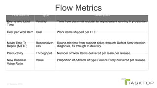 © Tasktop 2016
Flow Metrics
Flow Metrics	 Type	 Description	
End-to-end Lead
Time	
Velocity	 Time from customer request to improvement running in production 	
Cost per Work Item	 Cost	 Work items shipped per FTE.	
Mean Time To
Repair (MTTR)	
Responsiven
ess	
Round-trip time from support ticket, through Defect Story creation,
diagnosis, fix through to delivery. 	
Productivity	 Throughput	 Number of Work Items delivered per team per release.	
New Business
Value Ratio	
Value	 Proportion of Artifacts of type Feature Story delivered per release.	
 
