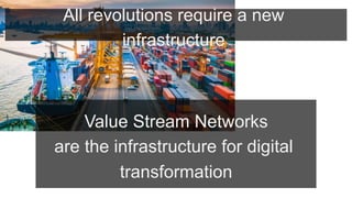 © Tasktop 2016
All revolutions require a new
infrastructure
Value Stream Networks
are the infrastructure for digital
transformation
 