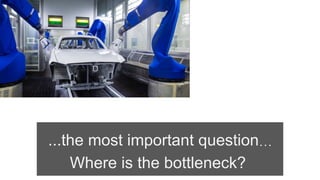 © Tasktop 2016
...the most important question…
Where is the bottleneck?
 