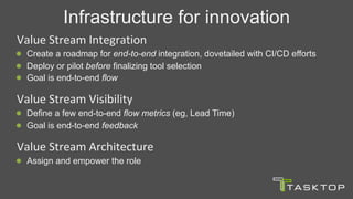   Value	Stream	Integration	
Create a roadmap for end-to-end integration, dovetailed with CI/CD efforts
Deploy or pilot before finalizing tool selection
Goal is end-to-end flow
  Value	Stream	Visibility	
Define a few end-to-end flow metrics (eg, Lead Time)
Goal is end-to-end feedback
  Value	Stream	Architecture		
Assign and empower the role
Infrastructure for innovation
 