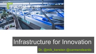 © Tasktop 2016© Tasktop 2016
Infrastructure for Innovation
Dr. @mik_kersten @carmendeardo
 