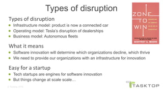 © Tasktop 2016
  Types	of	disruption	
Infrastructure model: product is now a connected car
Operating model: Tesla’s disruption of dealerships
Business model: Autonomous fleets
  What	it	means	
Software innovation will determine which organizations decline, which thrive
We need to provide our organizations with an infrastructure for innovation
  Easy	for	a	startup	
Tech startups are engines for software innovation
But things change at scale scale…
Types of disruption
 