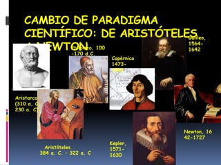 CAMBIO DE PARADIGMA
   CIENTÍFICO: DE ARISTÓTELES
                            Galileo,

   A NEWTON
          Ptolomeo, 100
          -170 d.C.
                            1564-
                            1642
                                Copérnico
                                1473-
                                1543




Aristarco
(310 a. C.
230 a. C)



                                            Newton, 16
                                            42-1727
                                Kepler,
           Aristóteles          1571-
         384 a. C. – 322 a. C   1630
 