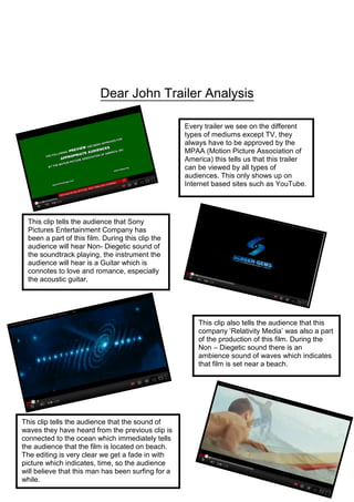 Dear John Trailer Analysis

                                                    Every trailer we see on the different
                                                    types of mediums except TV, they
                                                    always have to be approved by the
                                                    MPAA (Motion Picture Association of
                                                    America) this tells us that this trailer
                                                    can be viewed by all types of
                                                    audiences. This only shows up on
                                                    Internet based sites such as YouTube.




  This clip tells the audience that Sony
  Pictures Entertainment Company has
  been a part of this film. During this clip the
  audience will hear Non- Diegetic sound of
  the soundtrack playing, the instrument the
  audience will hear is a Guitar which is
  connotes to love and romance, especially
  the acoustic guitar.




                                                        This clip also tells the audience that this
                                                        company ‘Relativity Media’ was also a part
                                                        of the production of this film. During the
                                                        Non – Diegetic sound there is an
                                                        ambience sound of waves which indicates
                                                        that film is set near a beach.




This clip tells the audience that the sound of
waves they have heard from the previous clip is
connected to the ocean which immediately tells
the audience that the film is located on beach.
The editing is very clear we get a fade in with
picture which indicates, time, so the audience
will believe that this man has been surfing for a
while.
 