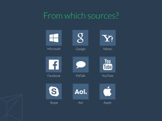 Dear NSA, let me take care of your slides.