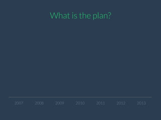 Dear NSA, let me take care of your slides.