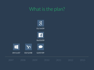 Dear NSA, let me take care of your slides.
