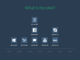 Dear NSA, let me take care of your slides.