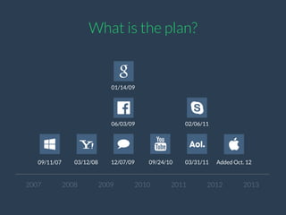 Dear NSA, let me take care of your slides.