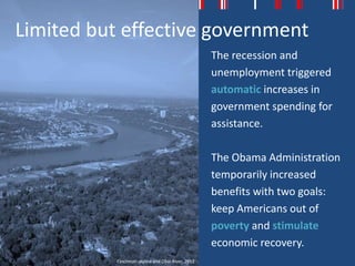 Limited but effective government
                                                     The recession and
                                                     unemployment triggered
                                                     automatic increases in
                                                     government spending for
                                                     assistance.

                                                     The Obama Administration
                                                     temporarily increased
                                                     benefits with two goals:
                                                     keep Americans out of
                                                     poverty and stimulate
                                                     economic recovery.
           Cincinnati skyline and Ohio River, 2012
 