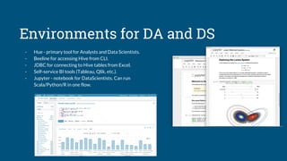 Environments for DA and DS
- Hue - primary tool for Analysts and Data Scientists.
- Beeline for accessing Hive from CLI.
- JDBC for connecting to Hive tables from Excel.
- Self-service BI tools (Tableau, Qlik, etc.).
- Jupyter - notebook for DataScientists. Can run
Scala/Python/R in one flow.
 