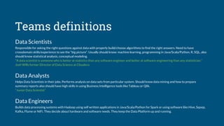 Teams definitions
Data Scientists
Responsible for asking the right questions against data with properly build/choose algorithms to find the right answers. Need to have
crossdomain skills/experience to see the “big picture”. Usually should know: machine learning, programming in Java/Scala/Python, R, SQL, also
should know statistical analysis, conceptual modeling.
"A data scientist is someone who is better at statistics than any software engineer and better at software engineering than any statistician.”
Josh Wills former Director of Data Science at Cloudera
Data Analysts
Helps Data Scientists in their jobs. Performs analysis on data sets from particular system. Should know data mining and how to prepare
summary reports also should have high skills in using Business Intelligence tools like Tableau or Qlik.
“Junior Data Scientist”
Data Engineers
Builds data processing systems with Hadoop using self written applications in Java/Scala/Python for Spark or using software like Hive, Sqoop,
Kafka, Flume or NiFi. They decide about hardware and software needs. They keep the Data Platform up and running.
 