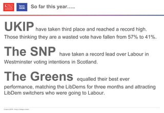 © Ipsos MORI / King’s College London 
So far this year….. 
UKIP have taken third place and reached a record high. 
Those thinking they are a wasted vote have fallen from 57% to 41%. 
The SNP have taken a record lead over Labour in 
Westminster voting intentions in Scotland. 
The Greens equalled their best ever 
performance, matching the LibDems for three months and attracting 
LibDem switchers who were going to Labour. 
 
