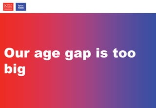 © Ipsos MORI / King’s College London 
Our age gap is too 
big 
 