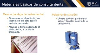©2020 NUC All Rights Reserved
Materiales básicos de consulta dental
Máquina de succión:
§ Genera succión, para drenar
saliva y líquidos dentro de la
cavidad oral.
Mesa o bandeja de instrumental
§ Situada sobre el paciente, sin
tocarle, en ella esta todo el
material necesario.
§ Algunos la tienen adaptada al
sillón dental, x un brazo
articulado.
 