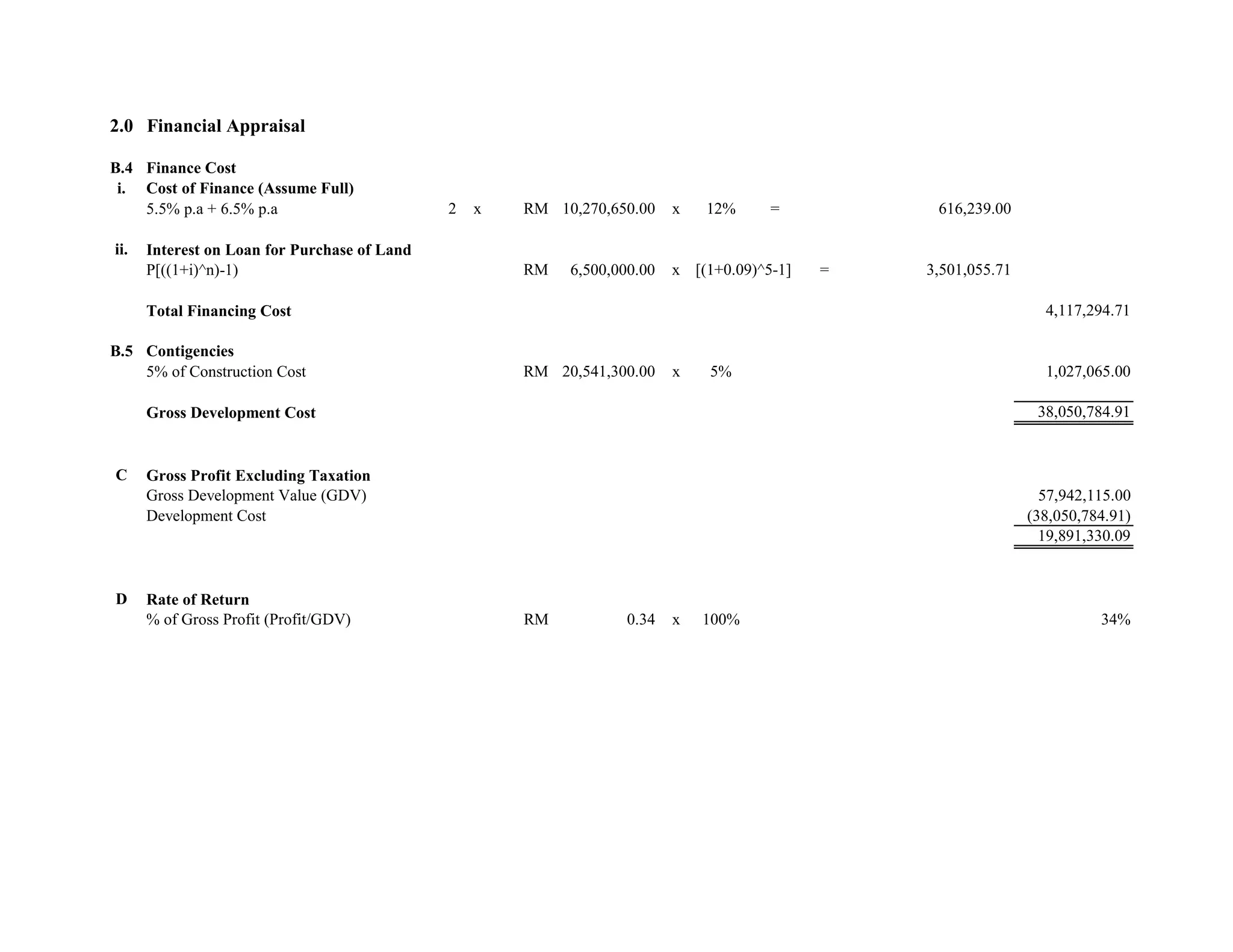 2.0 Financial Appraisal
B.4 Finance Cost
i. Cost of Finance (Assume Full)
5.5% p.a + 6.5% p.a 2 x RM 10,270,650.00 x 12% = 616,239.00
ii. Interest on Loan for Purchase of Land
P[((1+i)^n)-1) RM 6,500,000.00 x [(1+0.09)^5-1] = 3,501,055.71
Total Financing Cost 4,117,294.71
B.5 Contigencies
5% of Construction Cost RM 20,541,300.00 x 5% 1,027,065.00
Gross Development Cost 38,050,784.91
C Gross Profit Excluding Taxation
Gross Development Value (GDV) 57,942,115.00
Development Cost (38,050,784.91)
19,891,330.09
D Rate of Return
% of Gross Profit (Profit/GDV) RM 0.34 x 100% 34%
 