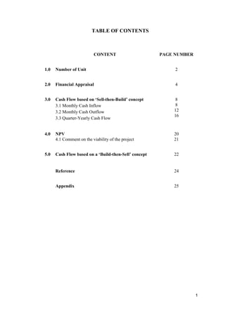 TABLE OF CONTENTS
CONTENT PAGE NUMBER
1.0 Number of Unit 2
2.0 Financial Appraisal 4
3.0 Cash Flow based on ‘Sell-then-Build’ concept
3.1 Monthly Cash Inflow
3.2 Monthly Cash Outflow
3.3 Quarter-Yearly Cash Flow
8
8
12
16
4.0 NPV
4.1 Comment on the viability of the project
20
21
5.0 Cash Flow based on a ‘Build-then-Sell’ concept 22
Reference 24
Appendix 25
1
 