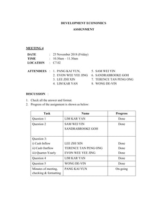 DEVELOPMENT ECONOMICS
ASSIGNMENT
MEETING 4
DATE : 23 November 2018 (Friday)
TIME : 10.30am – 11.30am
LOCATION : C7.02
ATTENDEES : 1. PANG KAI YUN,
2. EVON WEE YEE JING
3. LEE ZHI XIN
4. LIM KAR YAN
5. SAM WEI YIN
6. SANDRABROOKE GOH
7. TERENCE TAN PENG ONG
8. WONG DE-VIN
DISCUSSION :
1. Check all the answer and format.
2. Progress of the assignment is shown as below:
Task Name Progress
Question 1 LIM KAR YAN Done
Question 2 SAM WEI YIN
SANDRABROOKE GOH
Done
Question 3:
i) Cash Inflow
ii) Cash Outflow
iii) Quarter-Yearly
LEE ZHI XIN
TERENCE TAN PENG ONG
EVON WEE YEE JING
Done
Done
Done
Question 4 LIM KAR YAN Done
Question 5 WONG DE-VIN Done
Minutes of meeting,
checking & formatting
PANG KAI YUN On-going
 