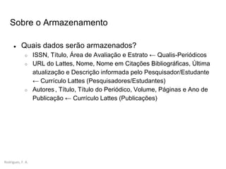 Rodrigues, F. A.
Sobre o Armazenamento
● Quais dados serão armazenados?
○ ISSN, Título, Área de Avaliação e Estrato ← Qualis-Periódicos
○ URL do Lattes, Nome, Nome em Citações Bibliográficas, Última
atualização e Descrição informada pelo Pesquisador/Estudante
← Currículo Lattes (Pesquisadores/Estudantes)
○ Autores , Título, Título do Periódico, Volume, Páginas e Ano de
Publicação ← Currículo Lattes (Publicações)
 