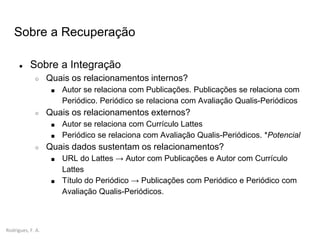 Rodrigues, F. A.
● Sobre a Integração
○ Quais os relacionamentos internos?
■ Autor se relaciona com Publicações. Publicações se relaciona com
Periódico. Periódico se relaciona com Avaliação Qualis-Periódicos
○ Quais os relacionamentos externos?
■ Autor se relaciona com Currículo Lattes
■ Periódico se relaciona com Avaliação Qualis-Periódicos. *Potencial
○ Quais dados sustentam os relacionamentos?
■ URL do Lattes → Autor com Publicações e Autor com Currículo
Lattes
■ Título do Periódico → Publicações com Periódico e Periódico com
Avaliação Qualis-Periódicos.
Sobre a Recuperação
 