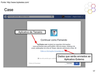 Case
Aplicativo de Terceiro
Dados que serão enviados ao
Aplicativo Externo
Fonte: http://www.toptestes.com/
17
 