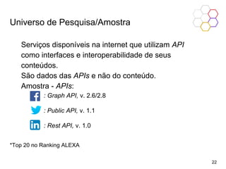 Universo de Pesquisa/Amostra
Serviços disponíveis na internet que utilizam API
como interfaces e interoperabilidade de seus
conteúdos.
São dados das APIs e não do conteúdo.
Amostra - APIs:
: Graph API, v. 2.6/2.8
: Public API, v. 1.1
: Rest API, v. 1.0
*Top 20 no Ranking ALEXA
22
 