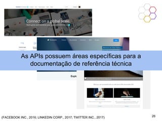 26(FACEBOOK INC., 2016; LINKEDIN CORP., 2017; TWITTER INC., 2017)
As APIs possuem áreas específicas para a
documentação de referência técnica
 