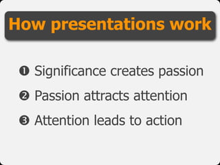 Death By Power Point