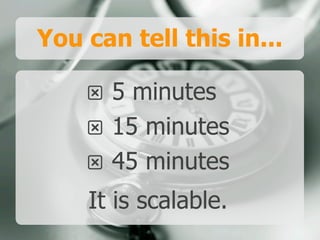 Death By Power Point