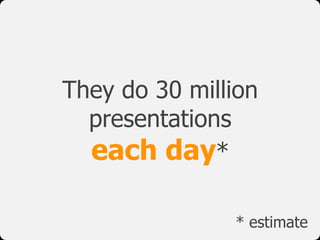 Death By Power Point
