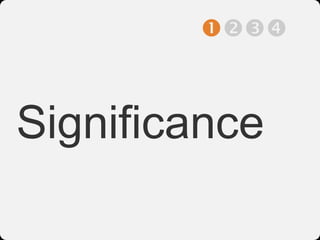 



Significance
 